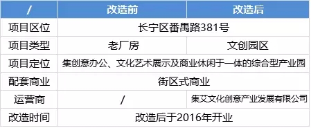 舊廠房、辦公樓改造02598.png 舊廠房、辦公樓改造02598.png