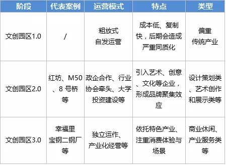 舊廠房、辦公樓改造022380.png 舊廠房、辦公樓改造022380.png